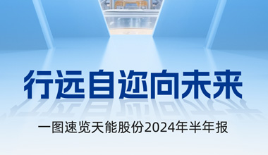 八大胜股份2024年半年报发布丨一图速览